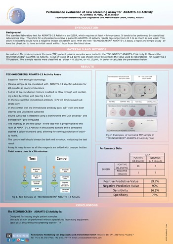 Performance evaluation of new screening assay for ADAMTS-13 Activity GTH 2019, Berlin