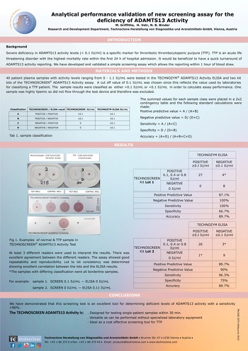 Performance evaluation of new screening assay for the deficiency of ADAMTS13 Activity ISTH 2019, Melbourne