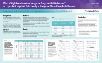 ISTH 2023 DOAC et détenction des LA par dosage des phospholipides en phase hexagonale