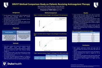 THSNA 2020 Étude comparative de méthodes sur des patients recevant un traitement anticoagulant