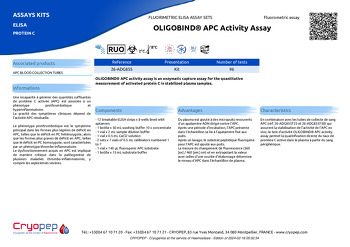 Product sheet OLIGOBIND® APC Activity Assay